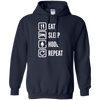 Image of "Eat, Sleep, Hodl, Repeat" Ether T-Shirt