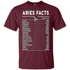 Image of Aries Facts Funny aries Zodiac Shirts
