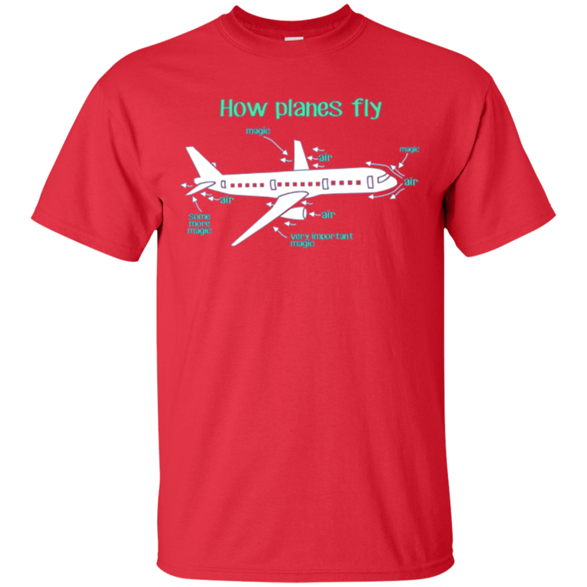 Ingénieur aérospatiale Long Sleeve Tee Shirt Comment les avions volent