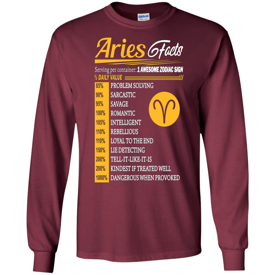 Aries facts t shirt-top signs to spot a true aries