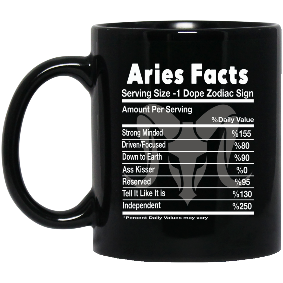Aries Facts Shirt - Best Funny Shirt for Aries