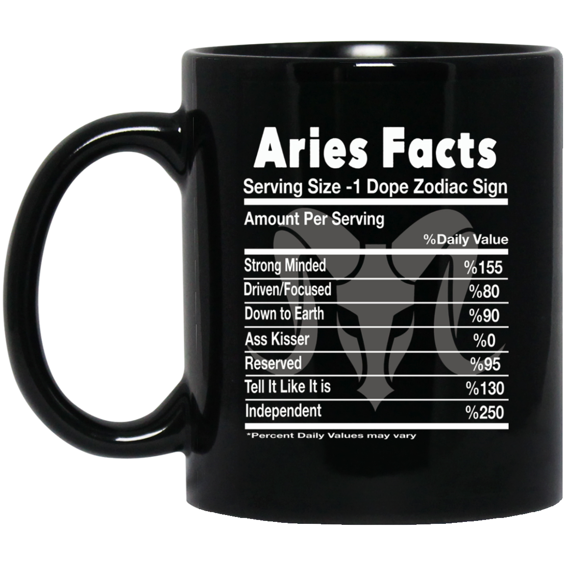 Aries Facts Shirt - Best Funny Shirt for Aries