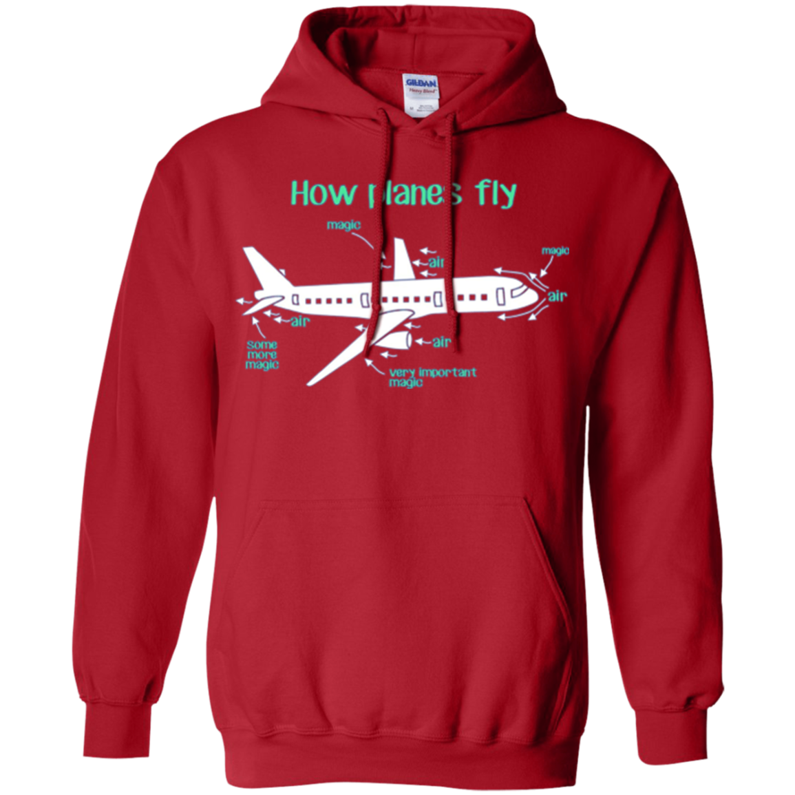 Ingénieur aérospatiale Long Sleeve Tee Shirt Comment les avions volent