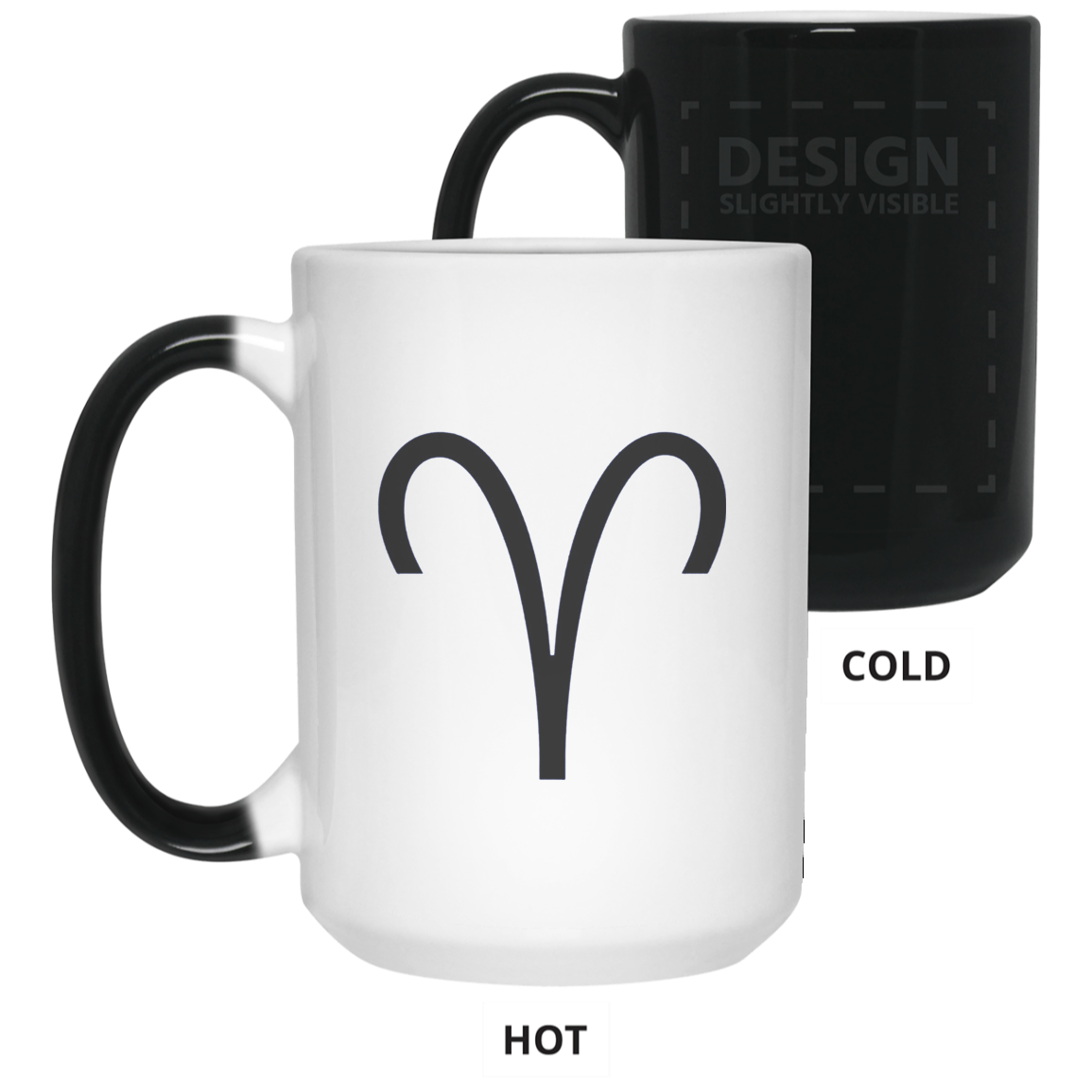 Aries Constellation Horoscope Zodiac Star Sign