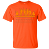 Image of Army - Tshirt Tee Shirt