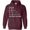 Image of And God Said, Let There Be Light Physics Gift T Shirt