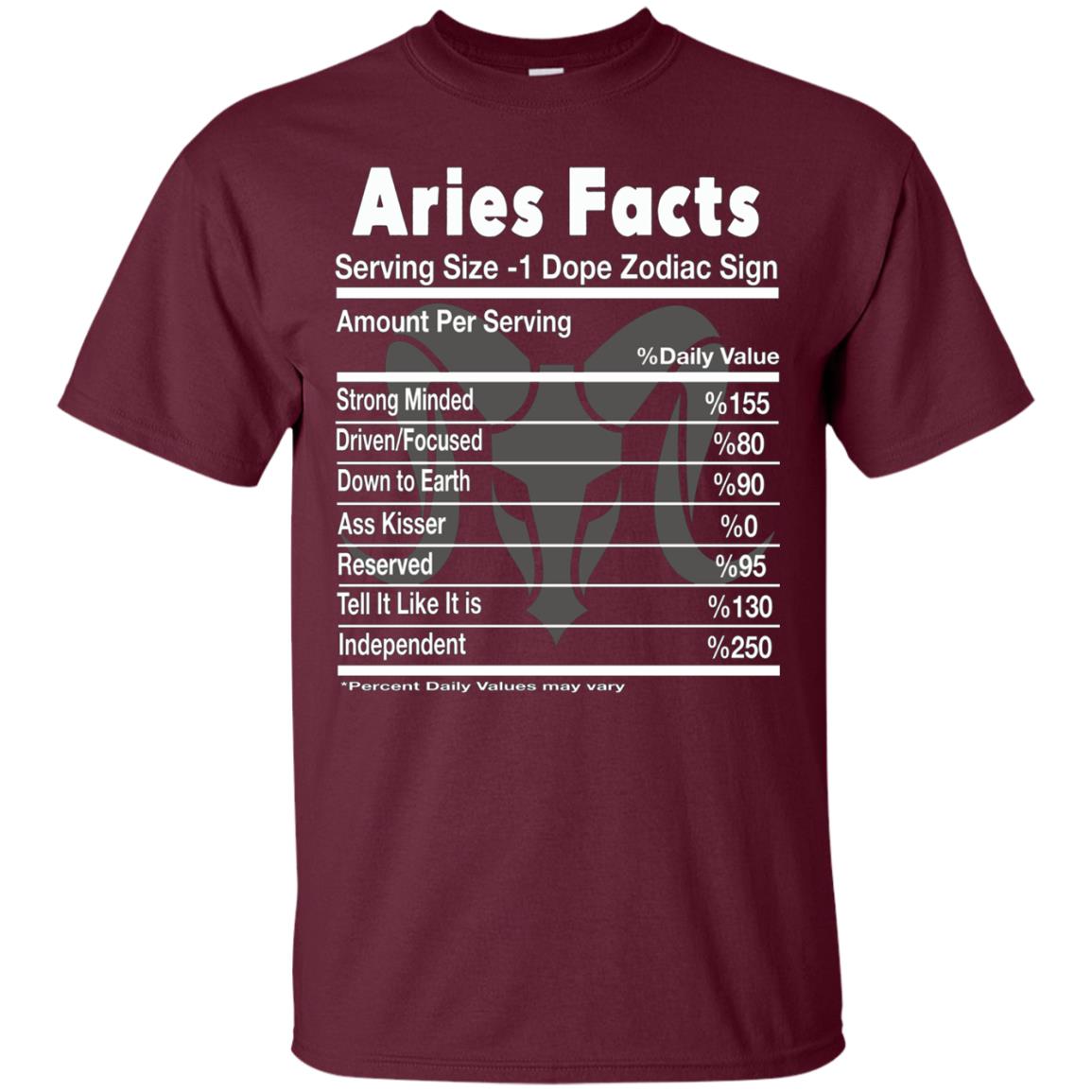 Aries Facts Shirt - Best Funny Shirt for Aries