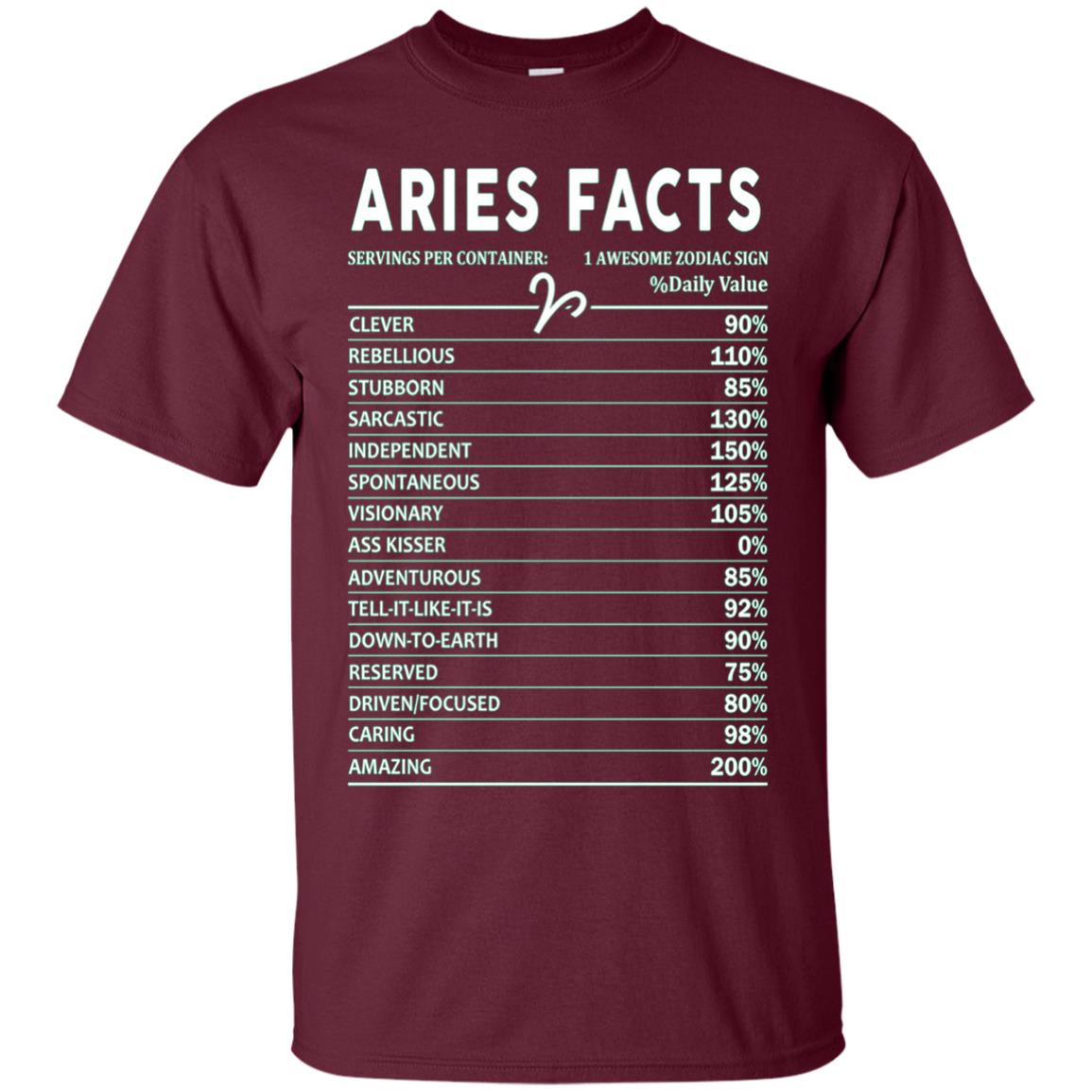 Aries Facts Funny aries Zodiac Shirts