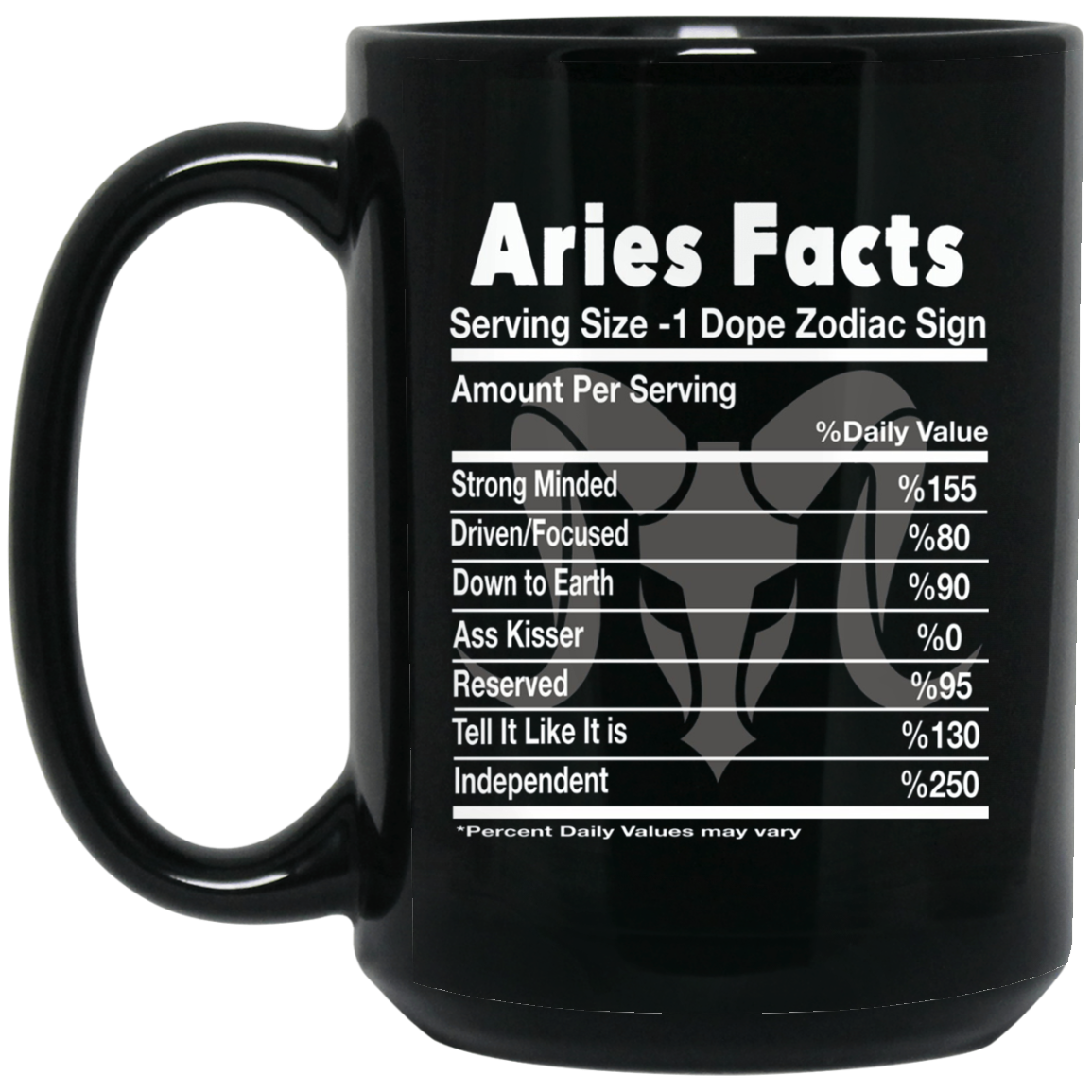 Aries Facts Shirt - Best Funny Shirt for Aries