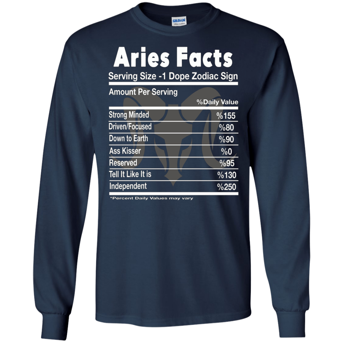 Aries Facts Shirt - Best Funny Shirt for Aries