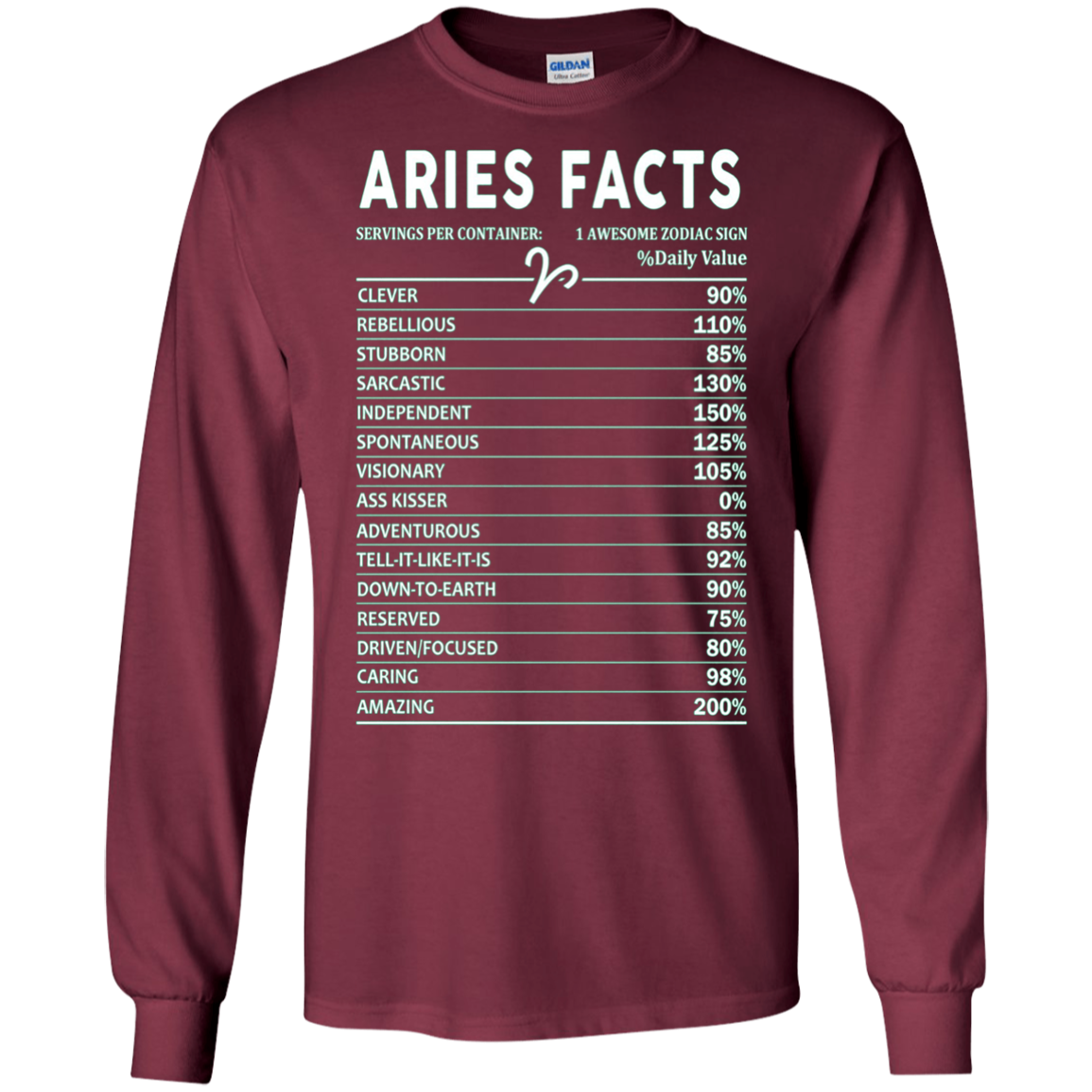 Aries Facts Funny aries Zodiac Shirts