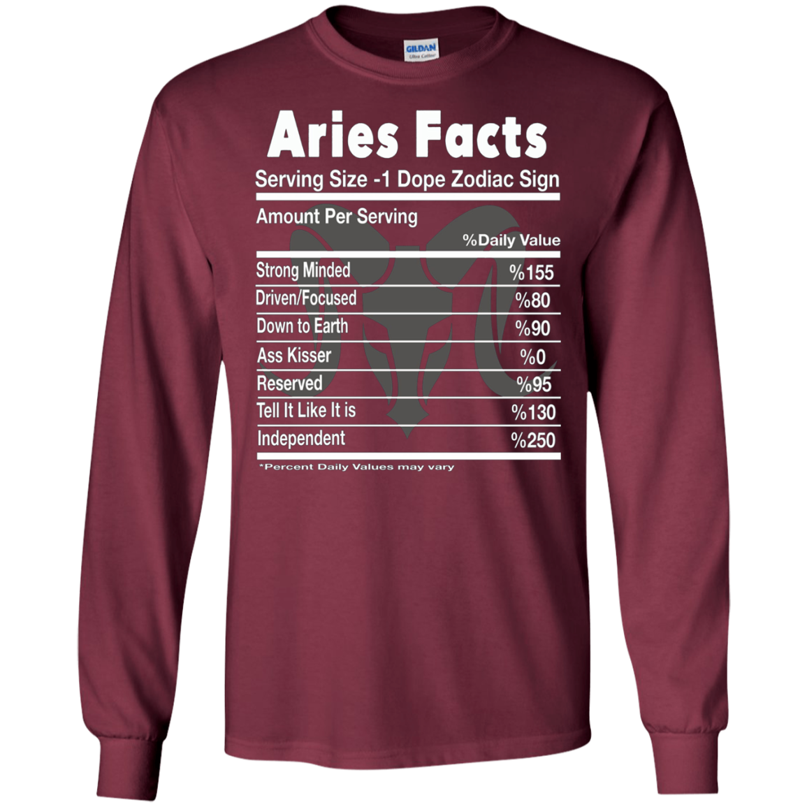 Aries Facts Shirt - Best Funny Shirt for Aries