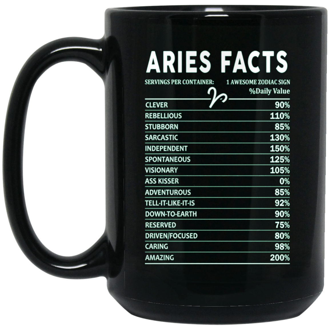 Aries Facts Funny aries Zodiac Shirts