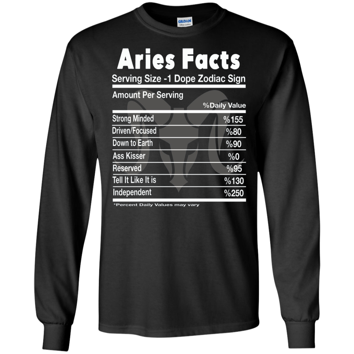 Aries Facts Shirt - Best Funny Shirt for Aries
