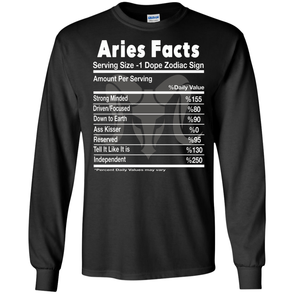 Aries Facts Shirt - Best Funny Shirt for Aries