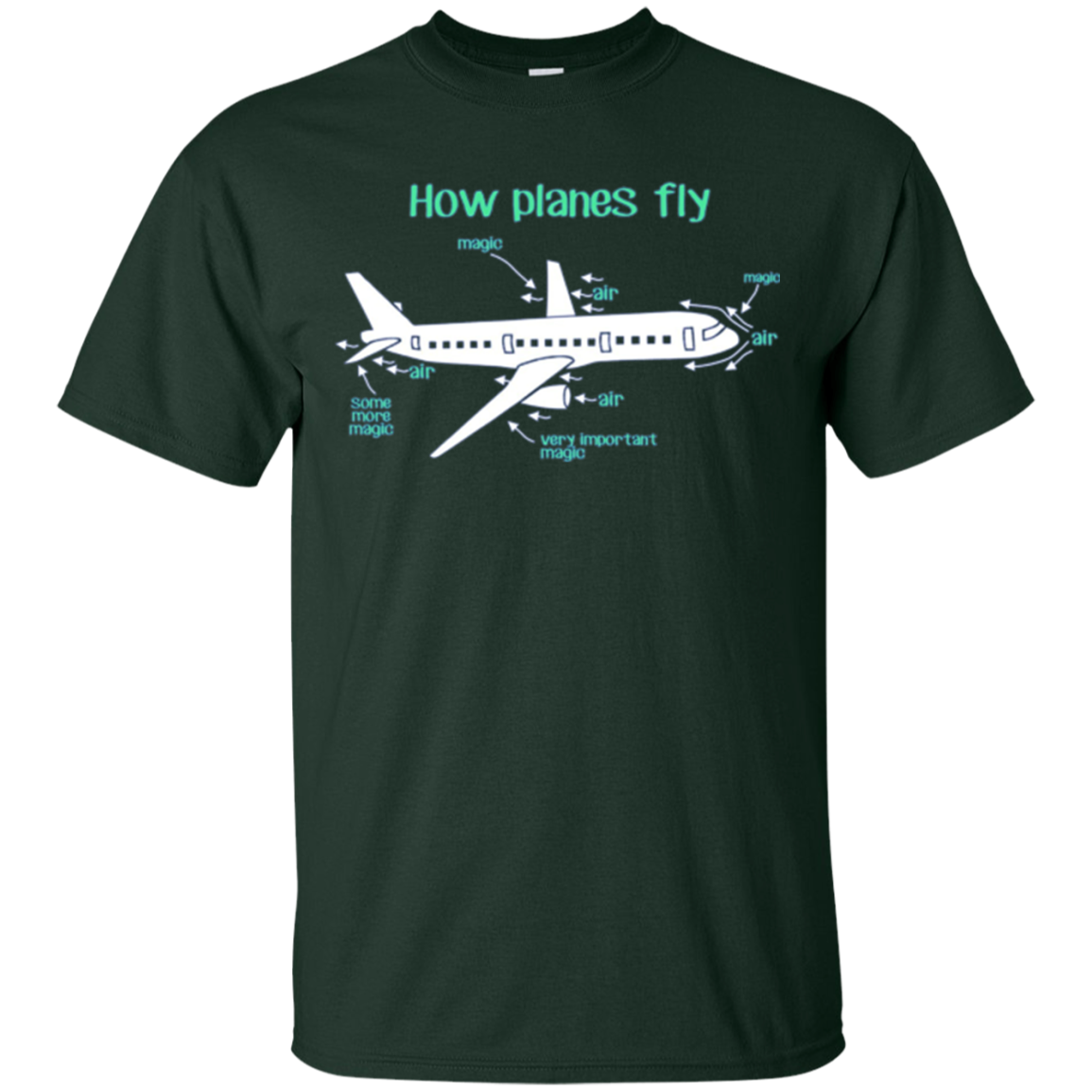 Ingénieur aérospatiale Long Sleeve Tee Shirt Comment les avions volent